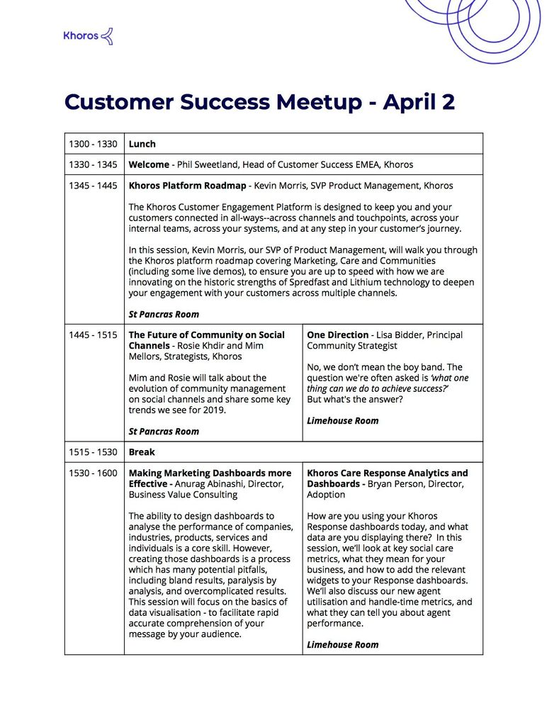 Khoros LDN Customer Success Meetup Agenda - April 2nd 2019.jpg