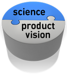 science+product vision puzzle fits.png