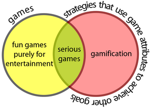gamification_vs_serious_games_web.png