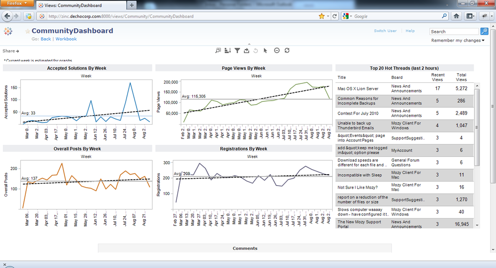 metric_dashboard.png