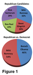 Gallup vs Lithium_01.png