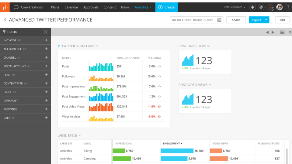 Analytics - Advanced Twitter Metrics (3).png