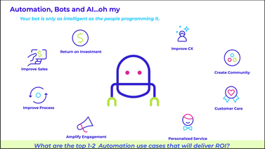 Modernizing Digital Care Series  (dragged).png