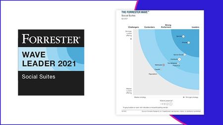 Forrester-Wave-Resource-Header-Image.jpg