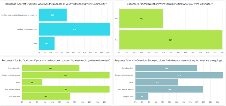 SURVEYS.png