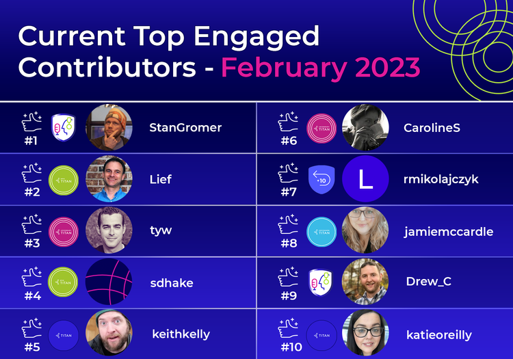 Feb2023 Contributors.png