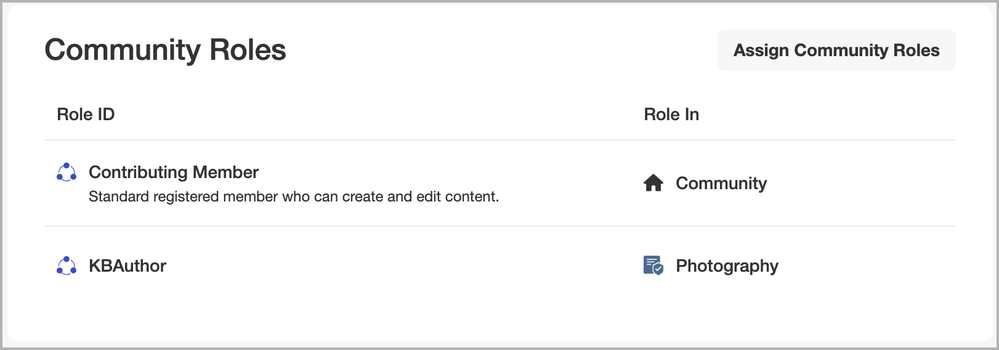 community roles.png