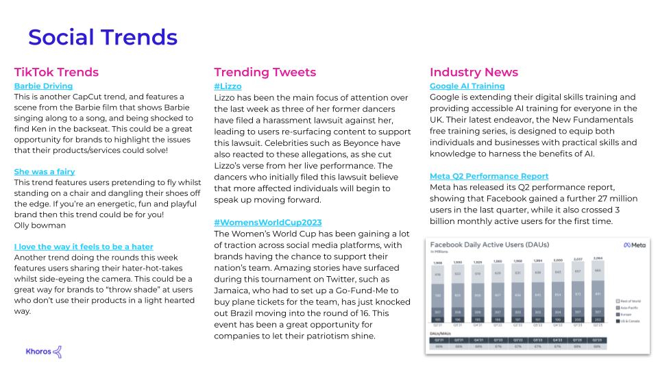 Strategic Services_ Weekly Trend Report 31_7_23 (2).png