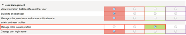 UserManagementPermissions.png
