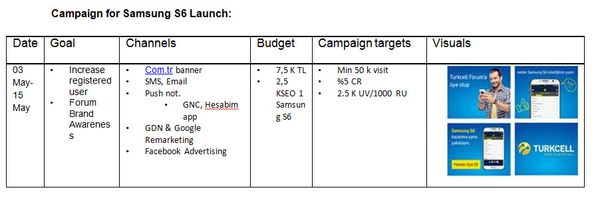 Turkcell chart 5.jpg